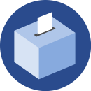 Voting Control Extension